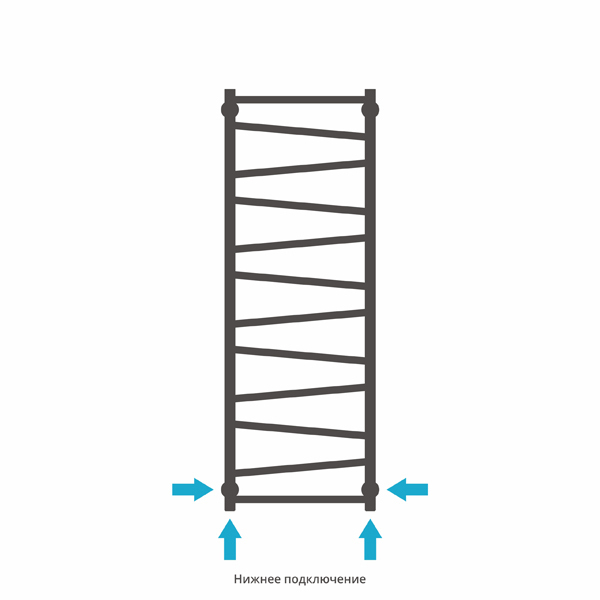 Полотенцесушитель водяной Сунержа Сирокко 1200x400