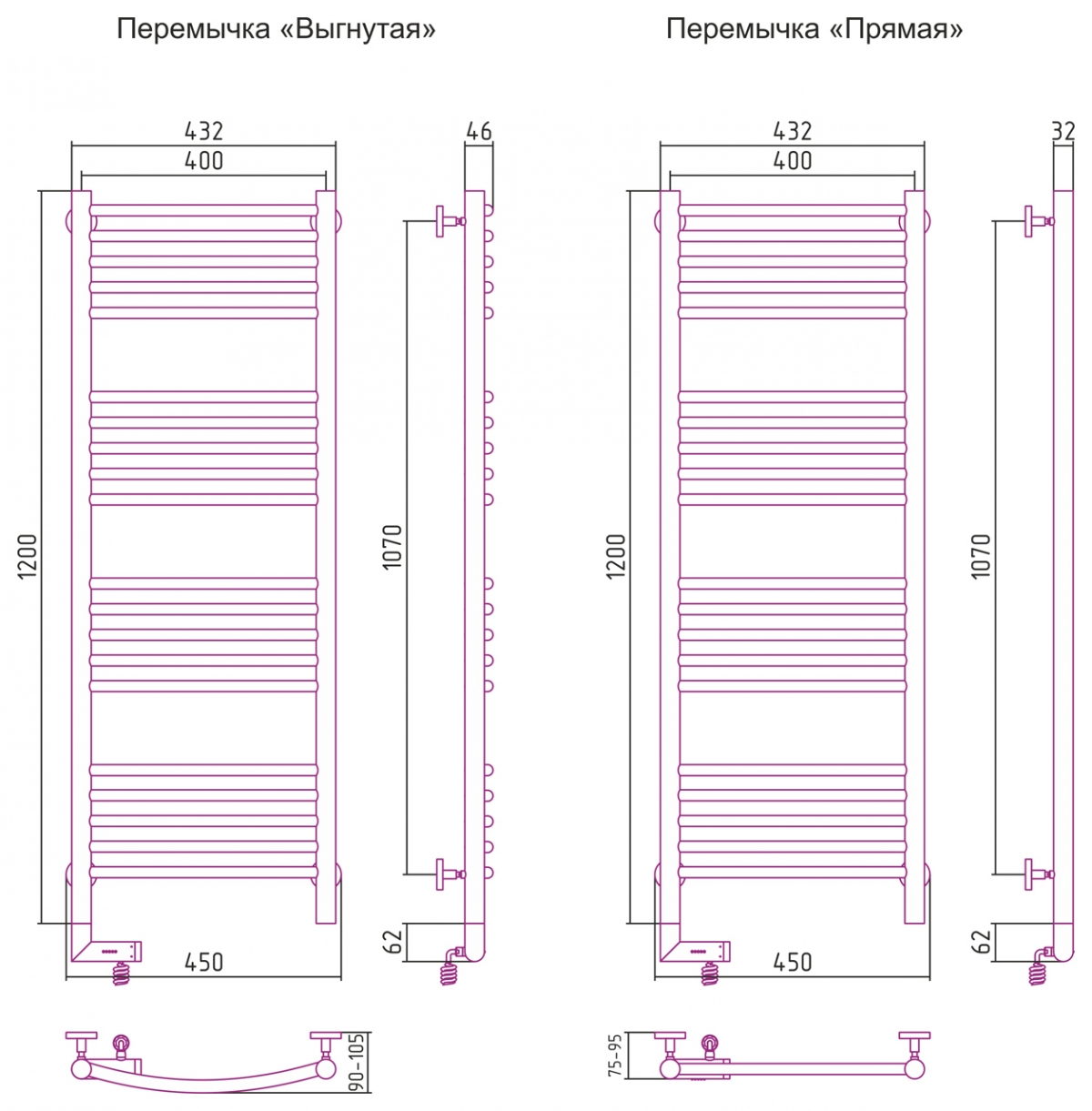 Полотенцесушитель электрический Сунержа Богема 2.0 1200x400